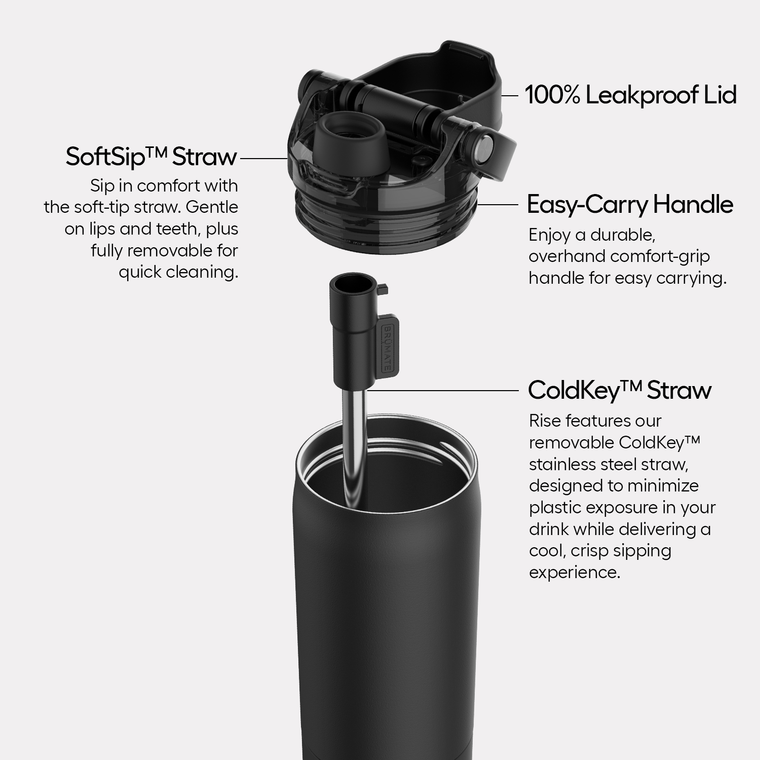 Rise 35oz | Java (SHIPS IN 7-10 DAYS)